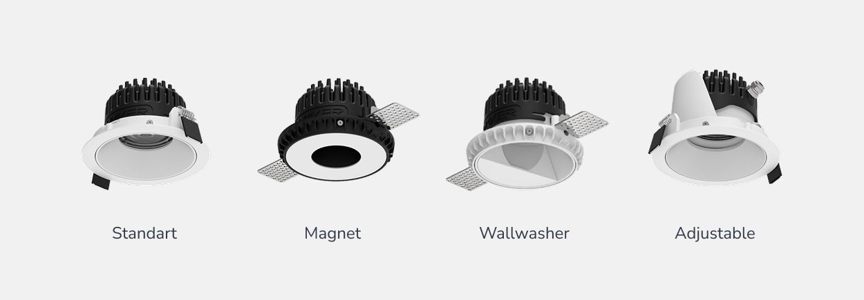 Линейка модулей COMBO: Standard, Magnet, Wallwasher, Adjustable